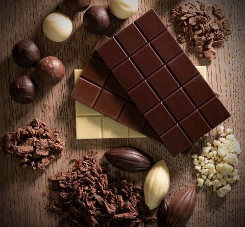 The Price of Cocoa